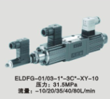 高響應自動型比例換向閥